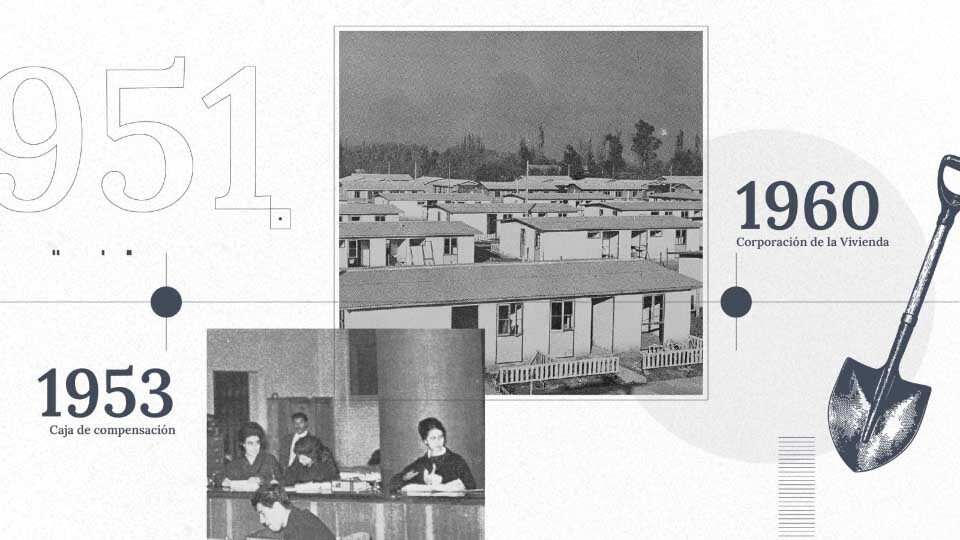 CChC | 75 Years of Building Wellbeing