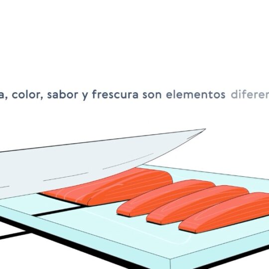 Cermaq — Pre-Rigor Salmon Processing Video